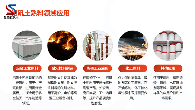 �����X�\������_�T���ø��X����_���ϏS�ґ�(y��ng)���I(l��ng)��D