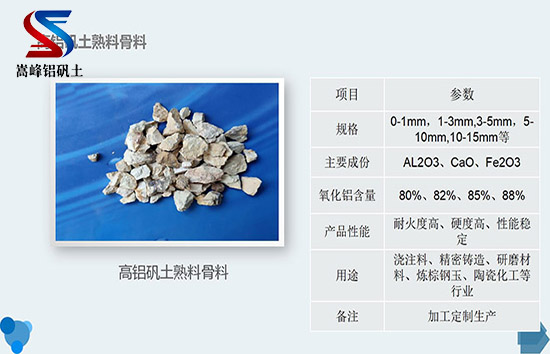 高鋁礬土骨料:耐火抗熱,安全穩(wěn)定之選,高鋁細粉,高鋁礬土細粉價格,高鋁礬土細粉廠家,鋁礬土細粉 高鋁礬土骨料:耐火抗熱,安全穩(wěn)定之選,高鋁細粉,高鋁礬土細粉價格,高鋁礬土細粉廠家,鋁礬土細粉