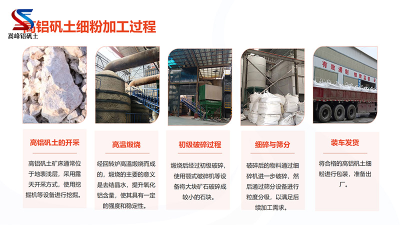 ���X�\�����ۣ����ϣ����ϣ��T���ã��մ��ã��ͻ��X�\���r����S�Ҽӹ��F���D