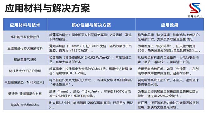 �ͻ�����ͻ��������X���ۏS�ҽ�Q�����D